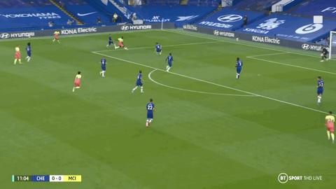 切尔西后防严阵以待备战,力争三分 切尔西后防严阵以待备战,力争三分