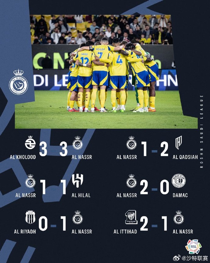 联赛中段关键胜利,球队排名大幅上升 联赛中段关键胜利,球队排名大幅上升