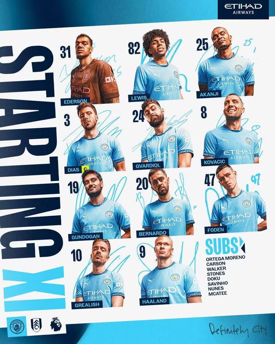 FB体育官方网站-曼城球员互动频繁,场上表现出色,实现惊人连胜