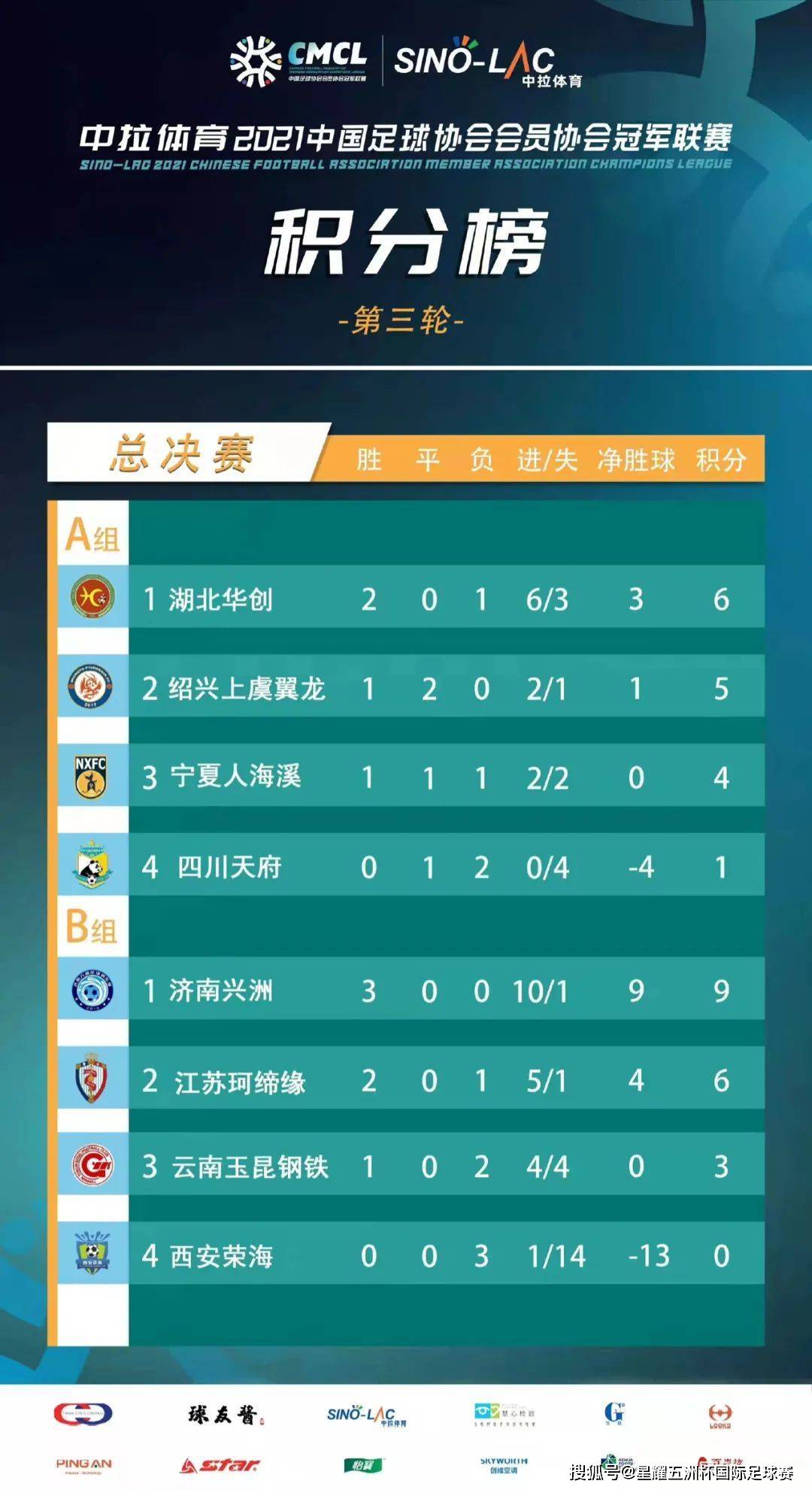 卡非体育:聚焦国内联赛精彩瞬间 卡非体育:聚焦国内联赛精彩瞬间