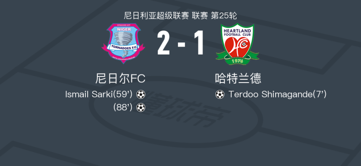 FB体育官方网站-FC首尔积分榜第一,稳坐榜首