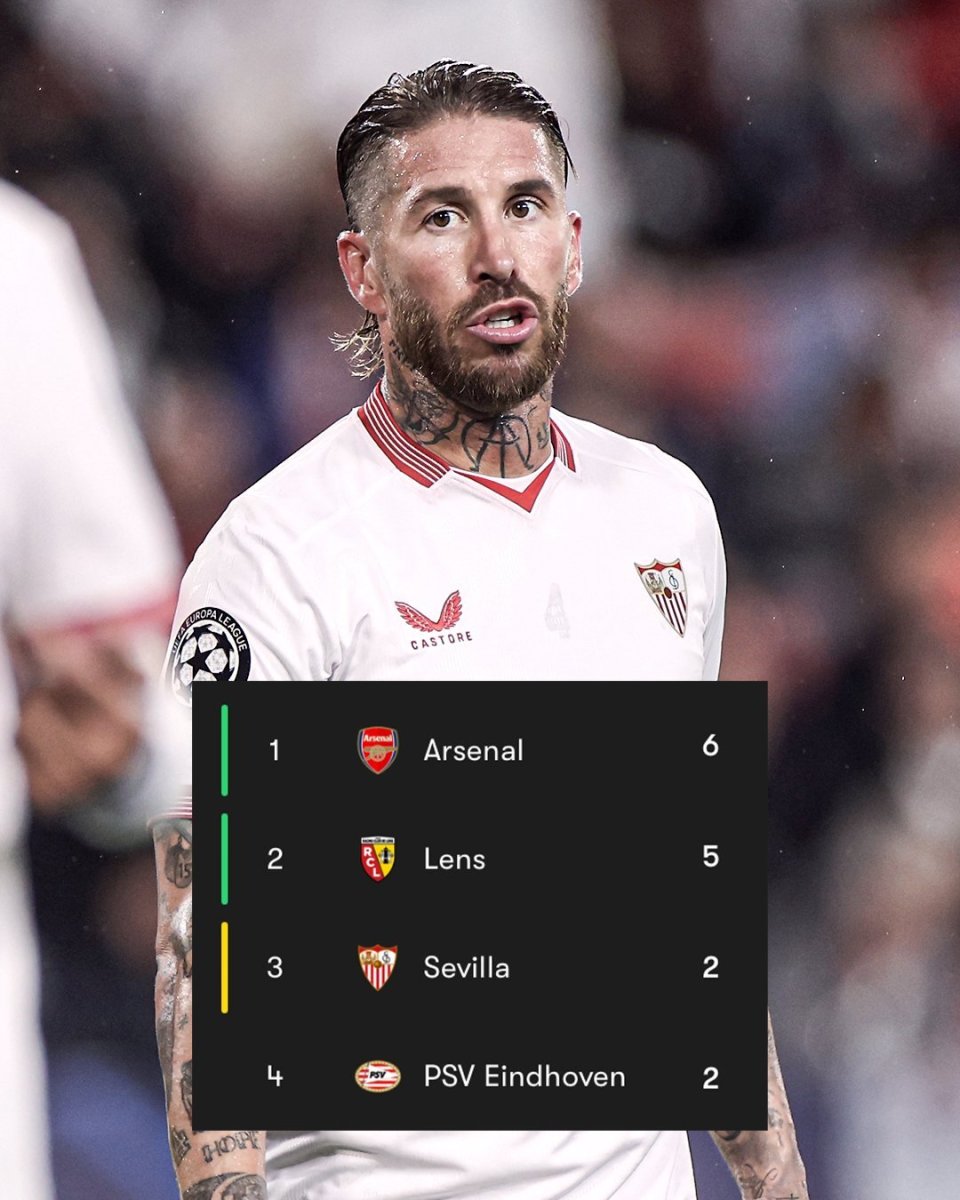 FB体育官网-塞维利亚主场失利,欧冠资格有望动摇