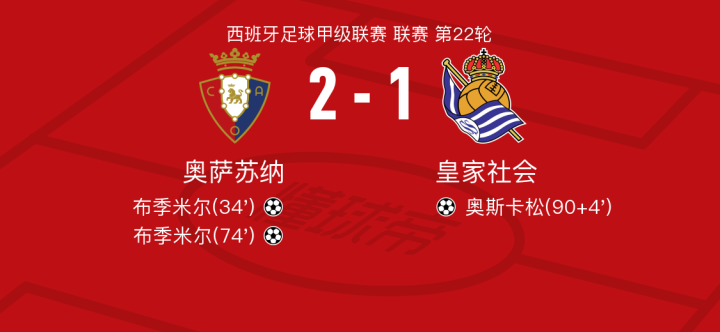 FB体育-皇家社会球员获奖,表现受到认可