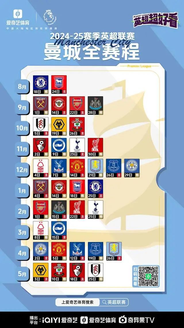 AC米兰2-1战胜曼城,亚冠晋级几近实现 AC米兰2-1战胜曼城,亚冠晋级几近实现