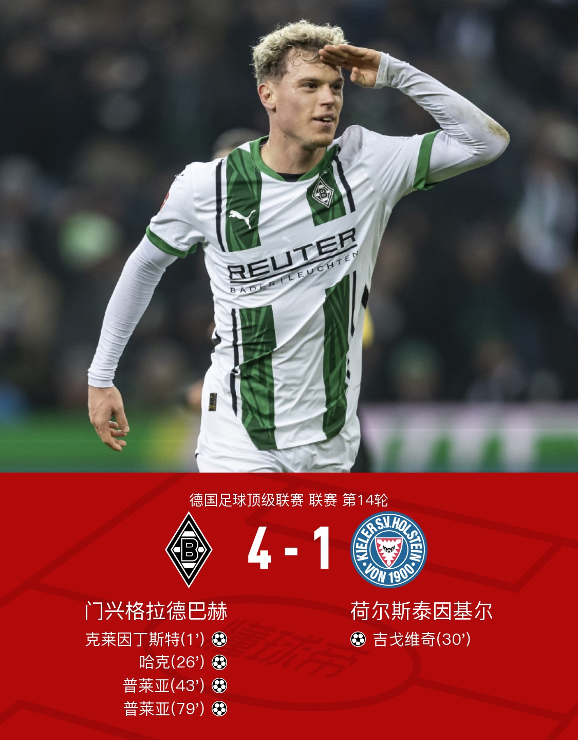 门兴改写历史,跻身德甲前列,合约续约关键球员! 门兴改写历史,跻身德甲前列,合约续约关键球员!