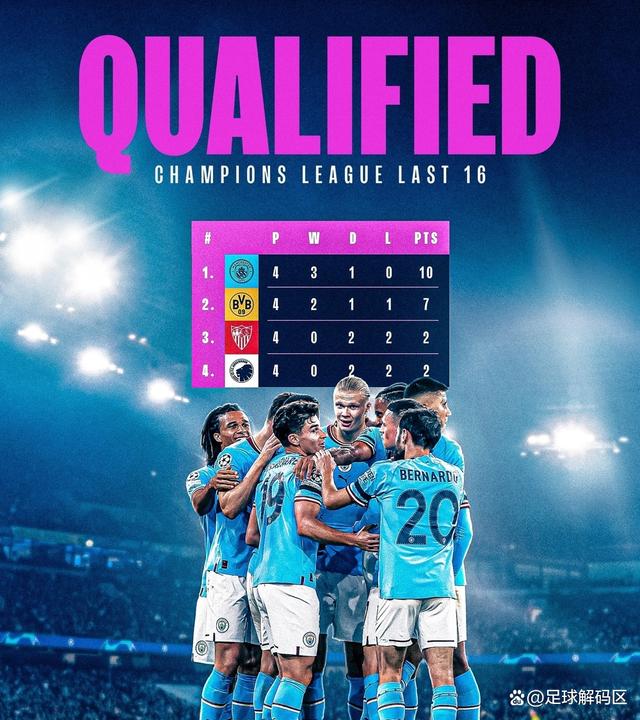 FB体育官方网站-曼城主场坚守,晋级卫冕之路