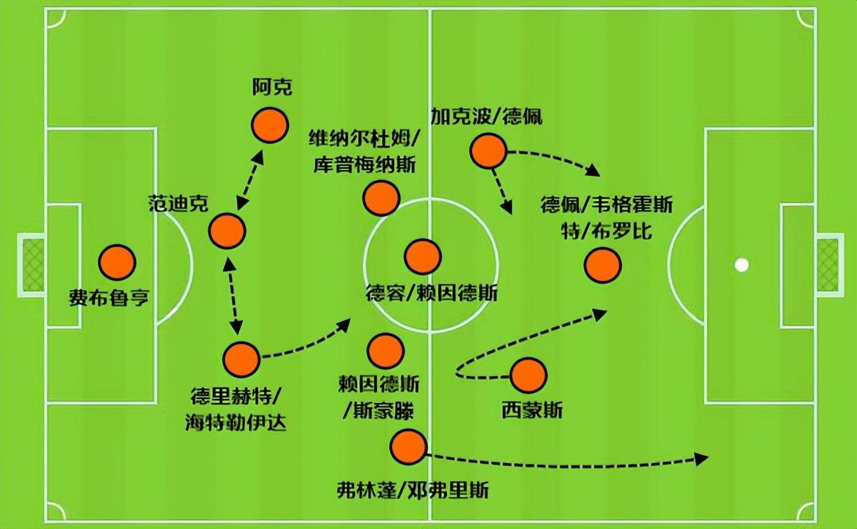 FB体育平台-意大利队力克荷兰,成功晋级欧洲杯8强!