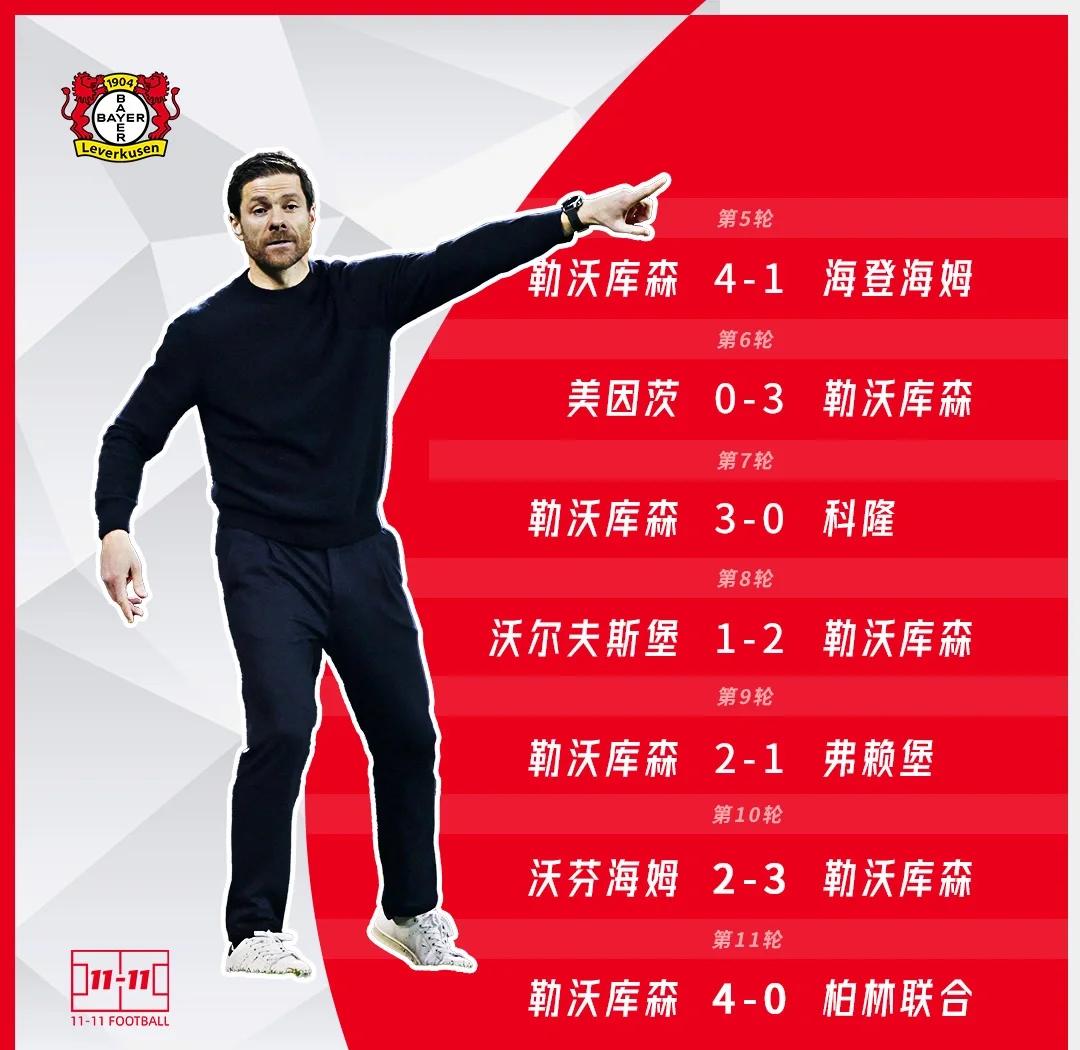 FB体育官网-勒沃库森球员展现团队合作精神,力争胜利