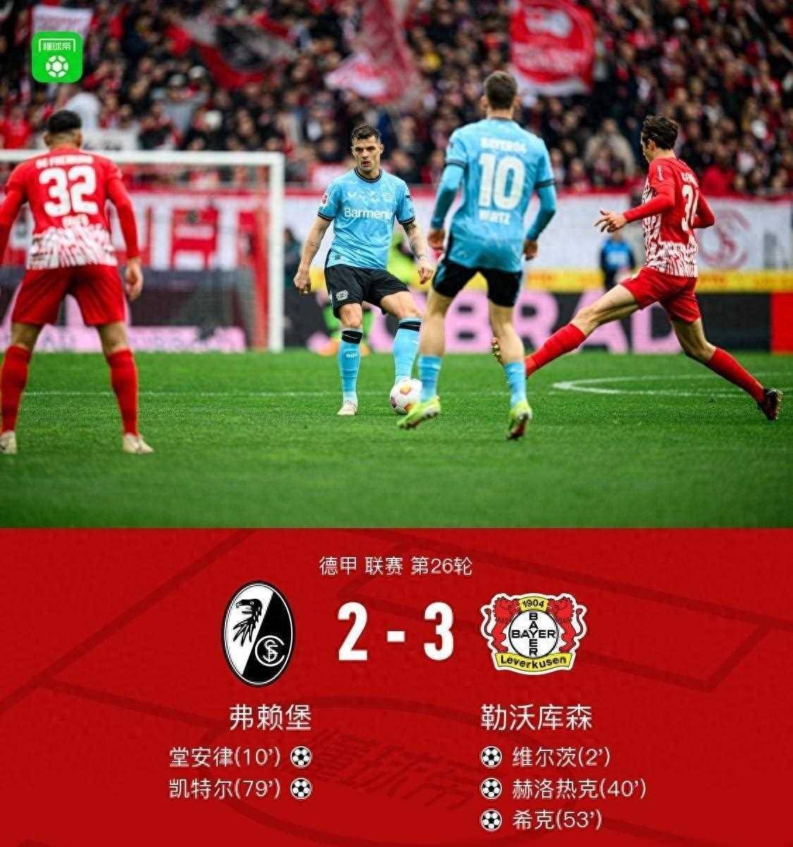 勒沃库森球员展现团队合作精神,力争胜利 勒沃库森球员展现团队合作精神,力争胜利