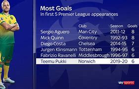 FB体育-诺里奇前锋布坎因完成遏制丑闻,正式复出比赛