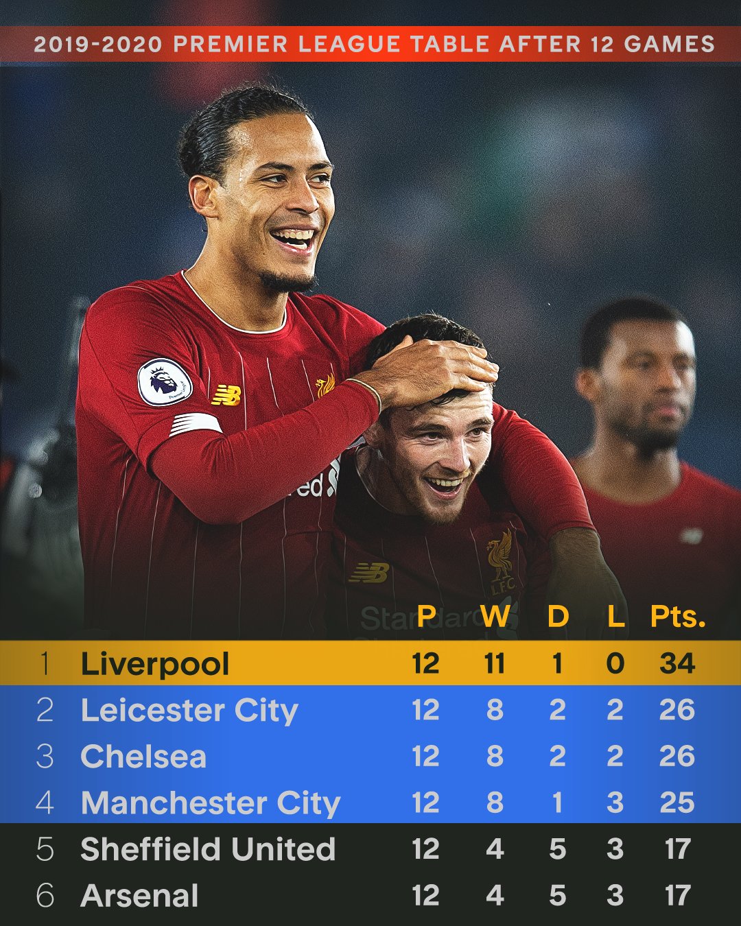 FB体育官网-利物浦球员完全恢复伤病,即将复出比赛