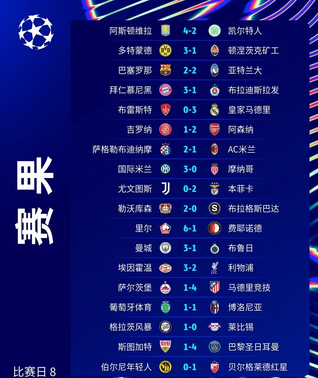 FB体育平台-法国国家队稳坐榜首晋级次轮