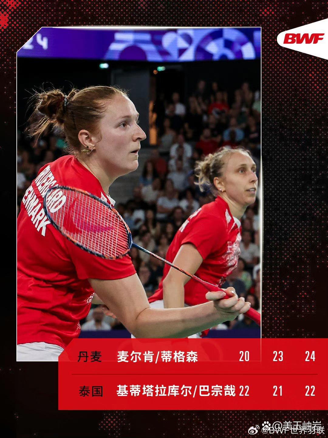 FB体育-丹麦连胜不绝,小组次名晋级机会大