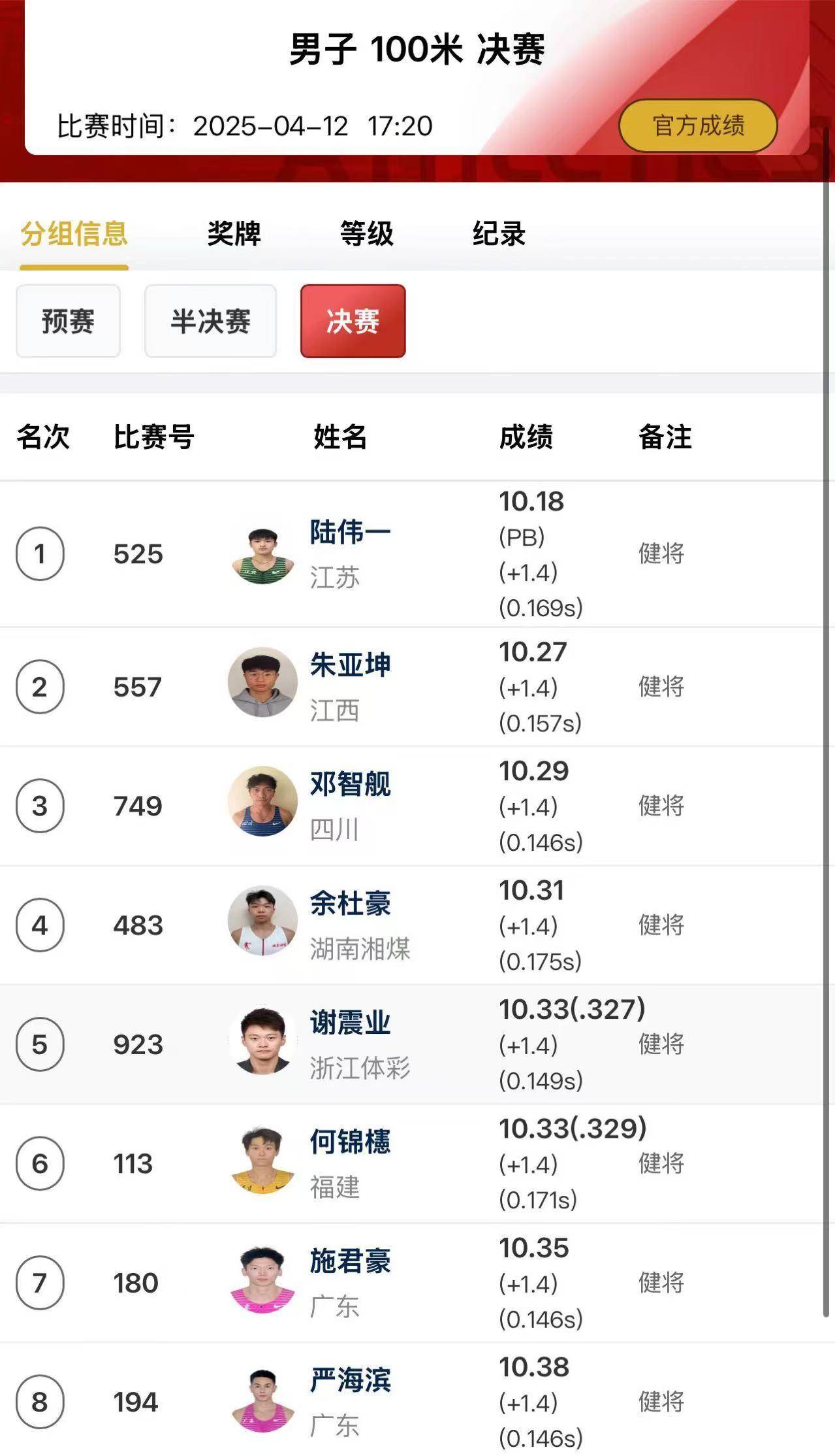 FB体育官网-澳大利亚领先突围田径选手百米预赛