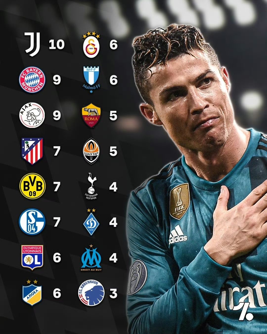 尤文图斯再次战平阿贾克斯,晋级欧冠半决赛 尤文图斯再次战平阿贾克斯,晋级欧冠半决赛