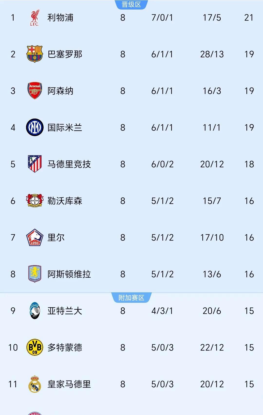 FB体育-欧冠外围赛火热进行,顶级球队战力角逐