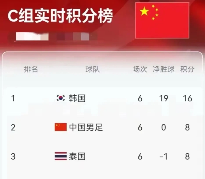 FB体育平台-叙利亚队在欧洲杯预选赛中意外胜出,惊艳全场!