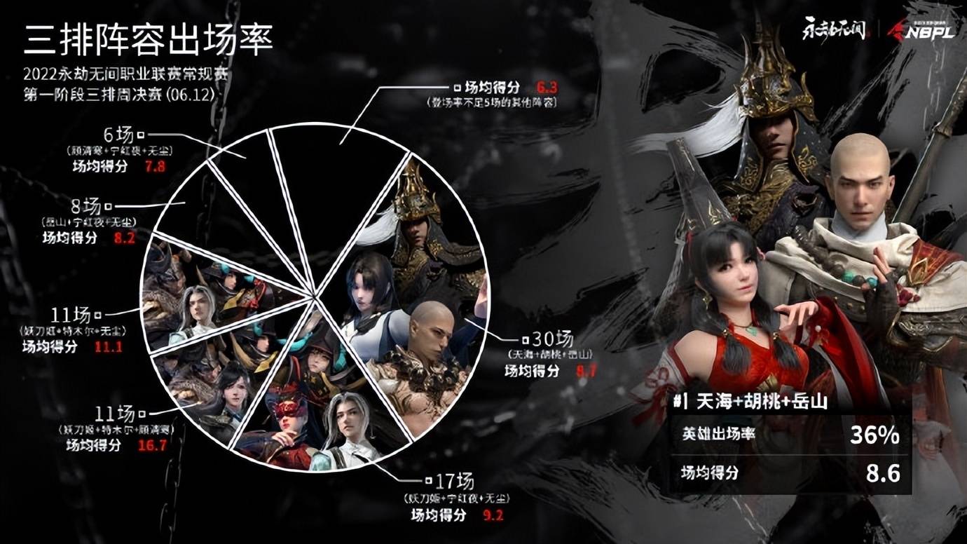 FB体育官方网站-强强对决激情迸发,看点十足引人关注