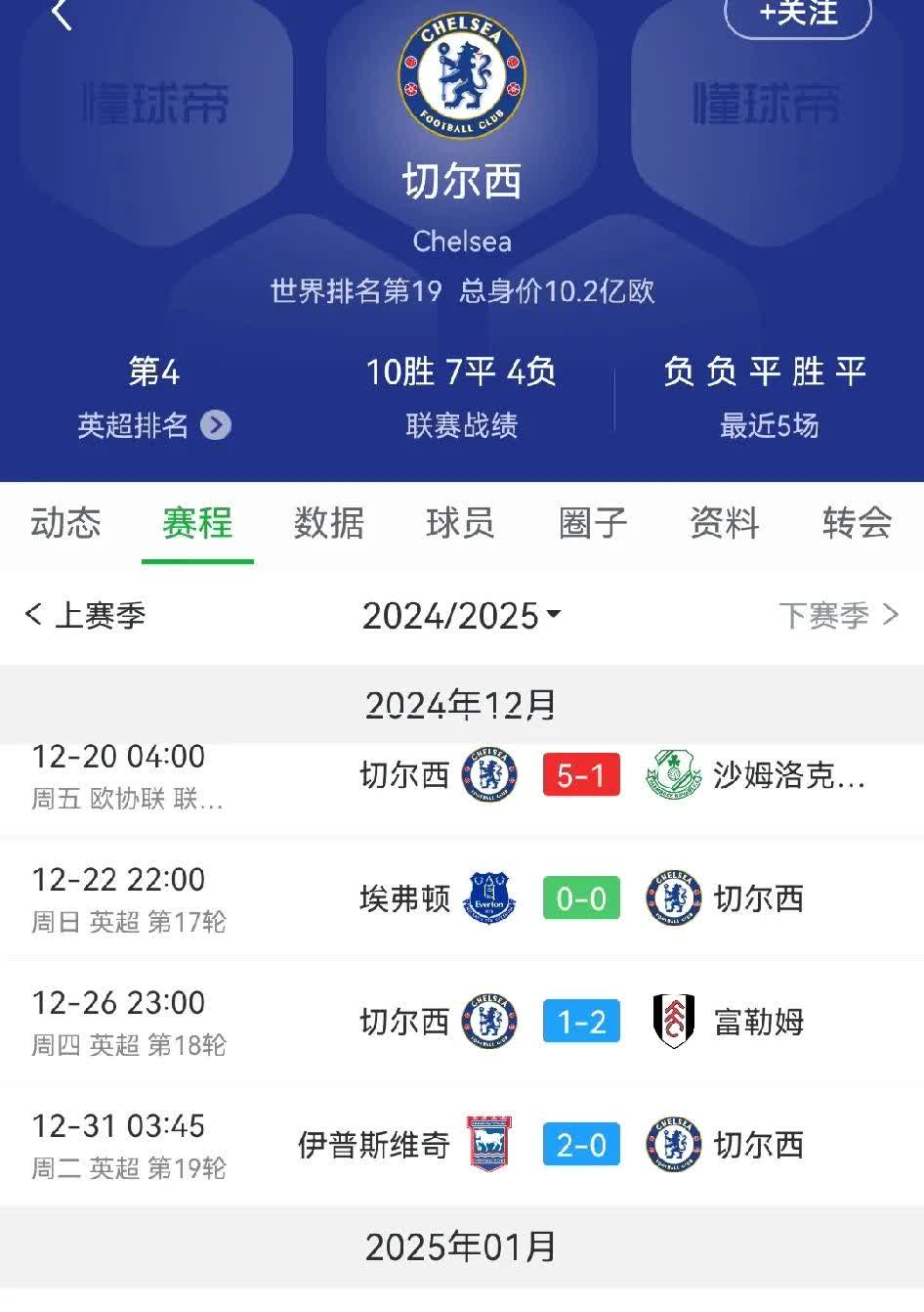 切尔西战平卡迪夫城,英超争冠局势再次扑朔迷离 切尔西战平卡迪夫城,英超争冠局势再次扑朔迷离