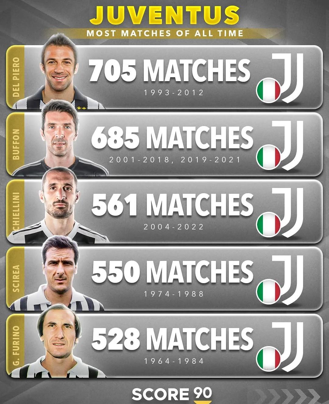 FB体育-尤文图斯的新援是否能迅速融入球队?