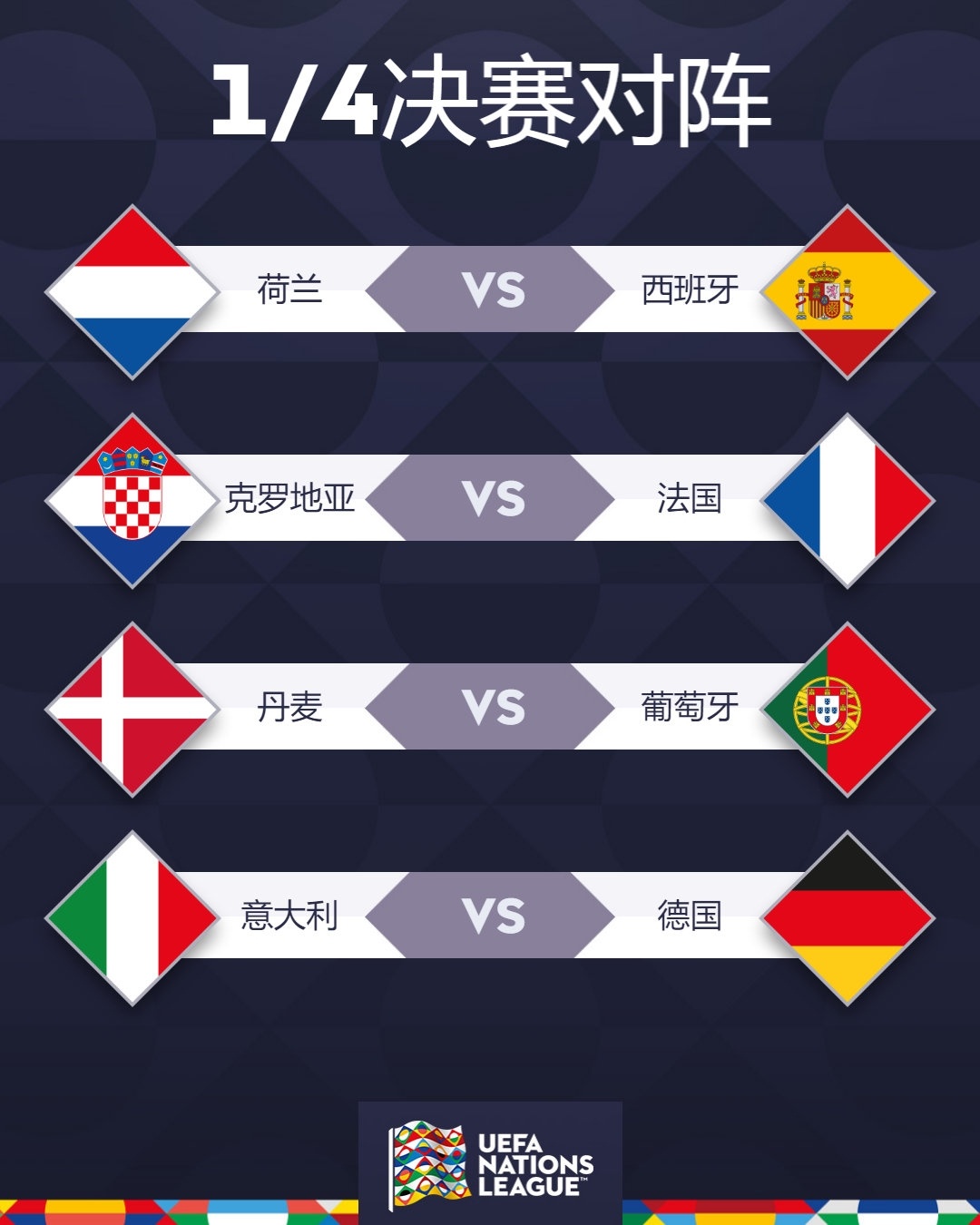 强队对强队：欧洲赛场实力对比