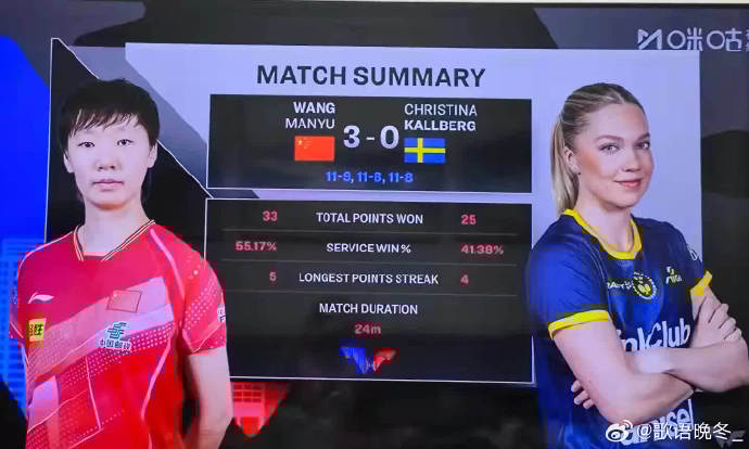 FB体育官方网站-美国女篮横扫瑞典闯入四强