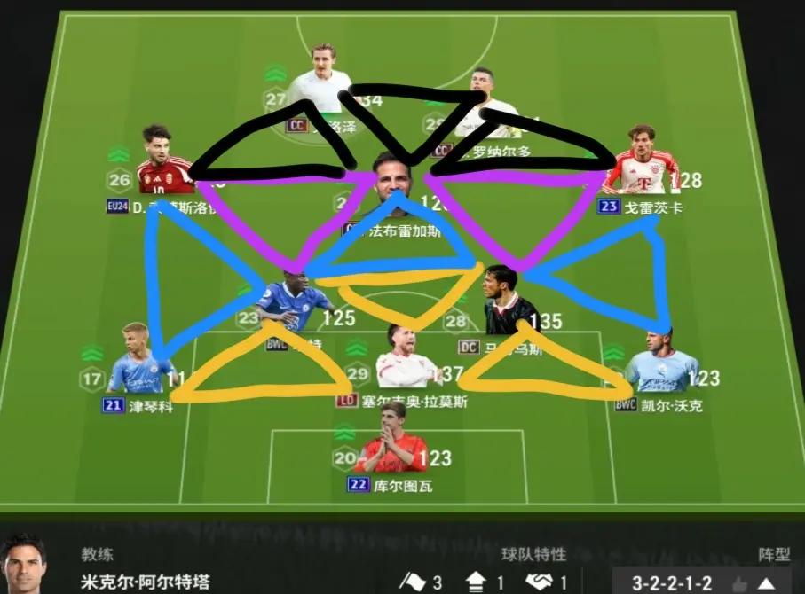 球队阵容调整带来新的战术打法 球队阵容调整带来新的战术打法