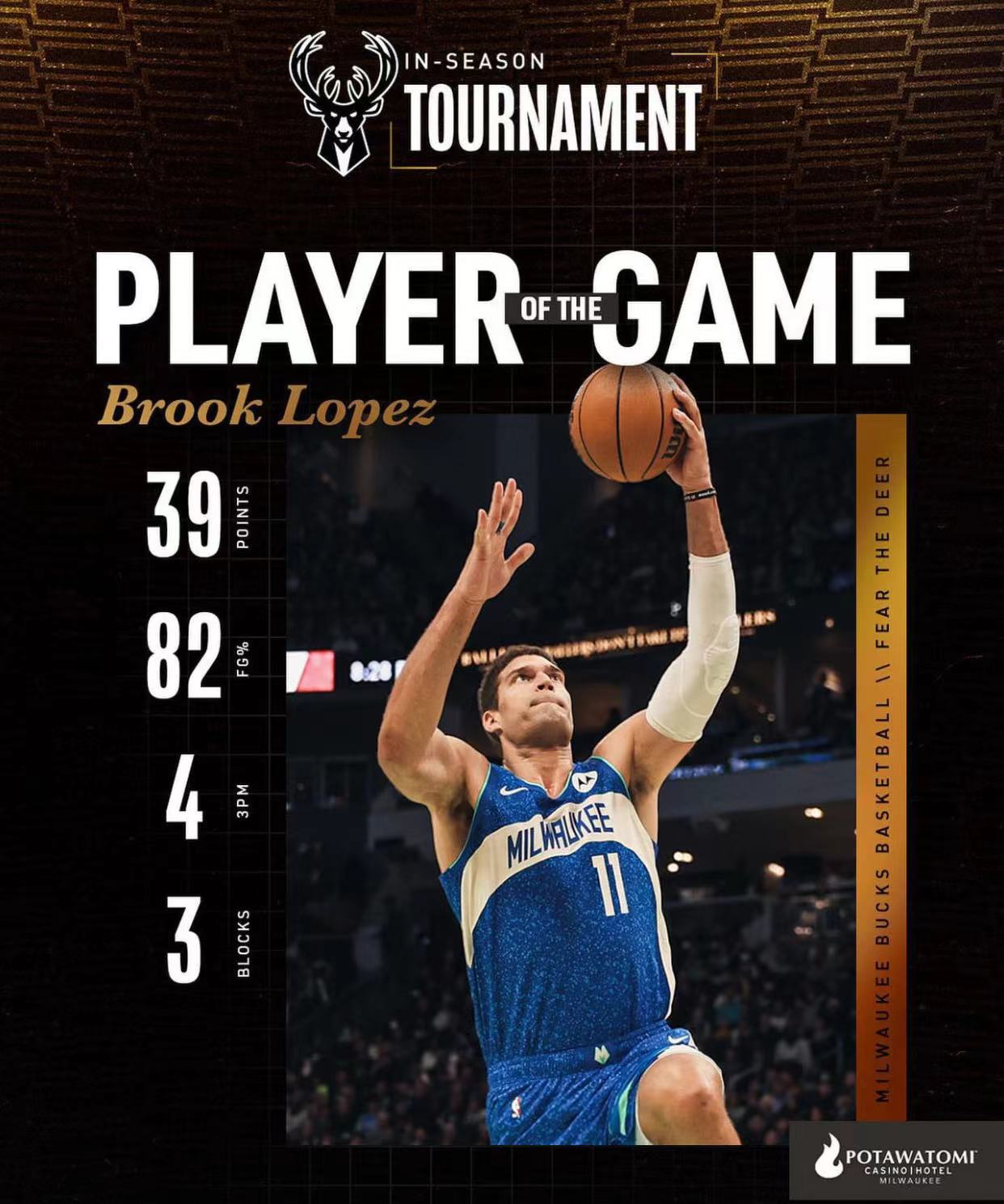 雄鹿双核火力全开,刷新纪录 雄鹿双核火力全开,刷新纪录