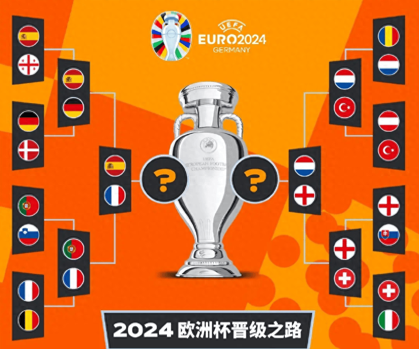 挪威队力挽狂澜,成功晋级欧洲杯淘汰赛! 挪威队力挽狂澜,成功晋级欧洲杯淘汰赛!