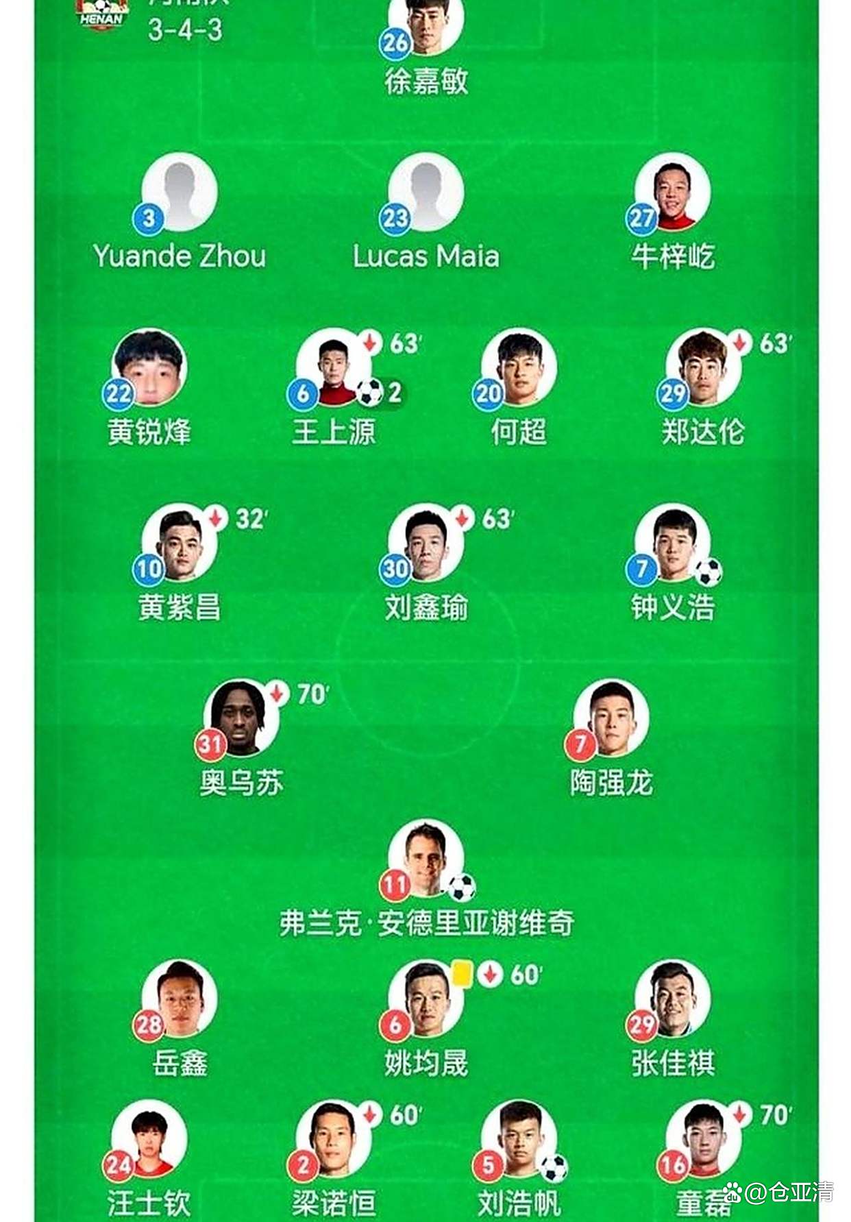 河南男篮连胜势头不减，努力争取更好表现